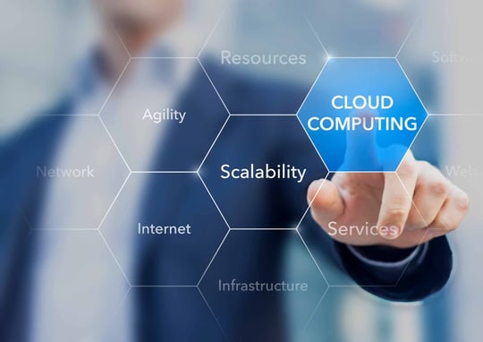 Cloud Computing
